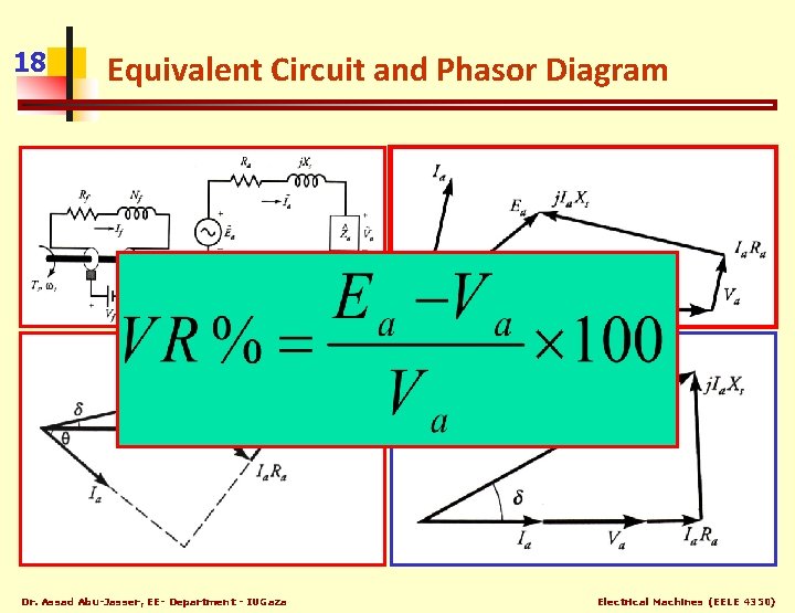 18 Equivalent Circuit and Phasor Diagram Dr. Assad Abu-Jasser, EE- Department - IUGaza Electrical