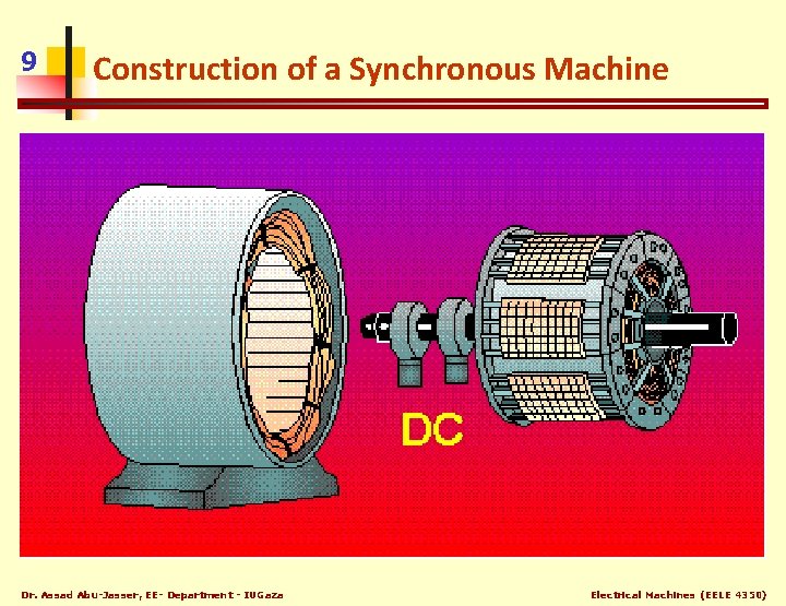 9 Construction of a Synchronous Machine Dr. Assad Abu-Jasser, EE- Department - IUGaza Electrical