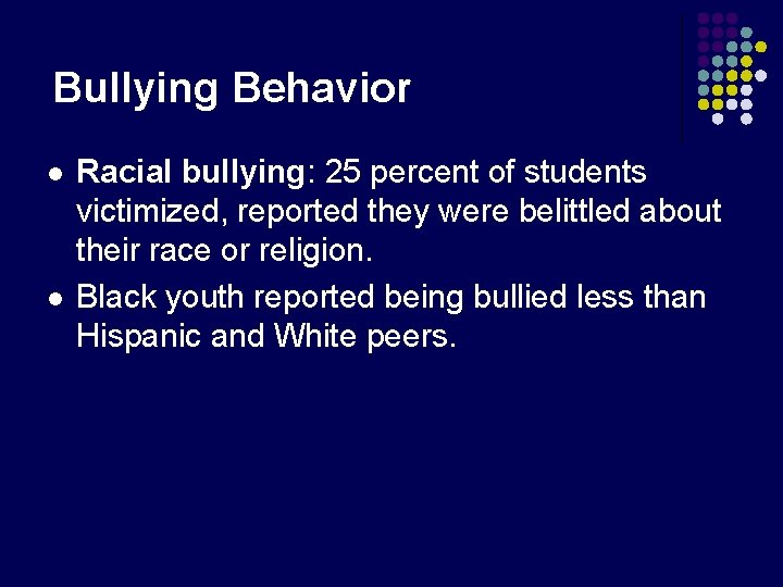 Bullying Behavior l l Racial bullying: 25 percent of students victimized, reported they were