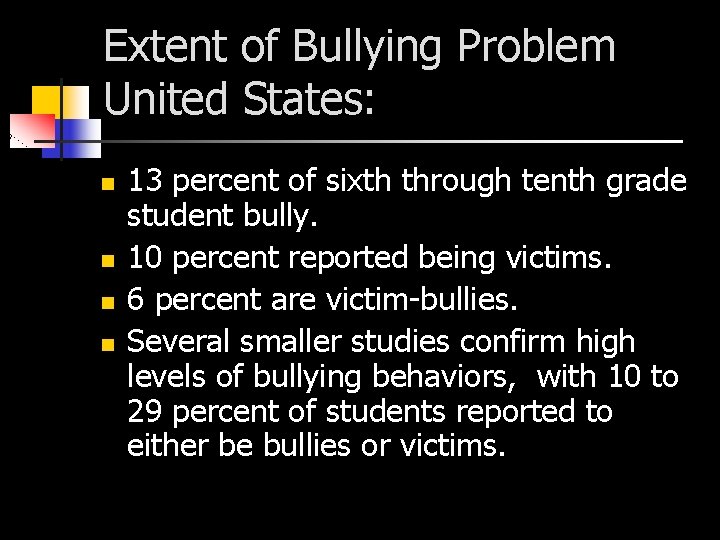 Extent of Bullying Problem United States: n n 13 percent of sixth through tenth