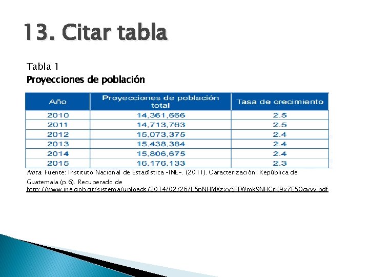 13. Citar tabla Tabla 1 Proyecciones de población Nota. Fuente: Instituto Nacional de Estadística