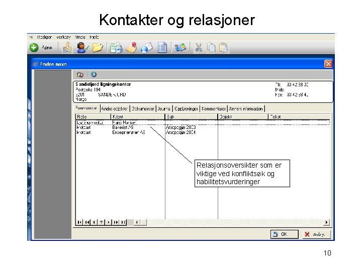 Kontakter og relasjoner Relasjonsoversikter som er viktige ved konfliktsøk og habilitetsvurderinger 10 