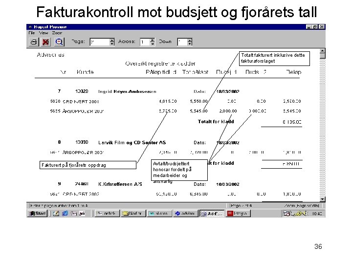 Fakturakontroll mot budsjett og fjorårets tall Totalt fakturert inklusive dette fakturaforslaget Fakturert på fjorårets