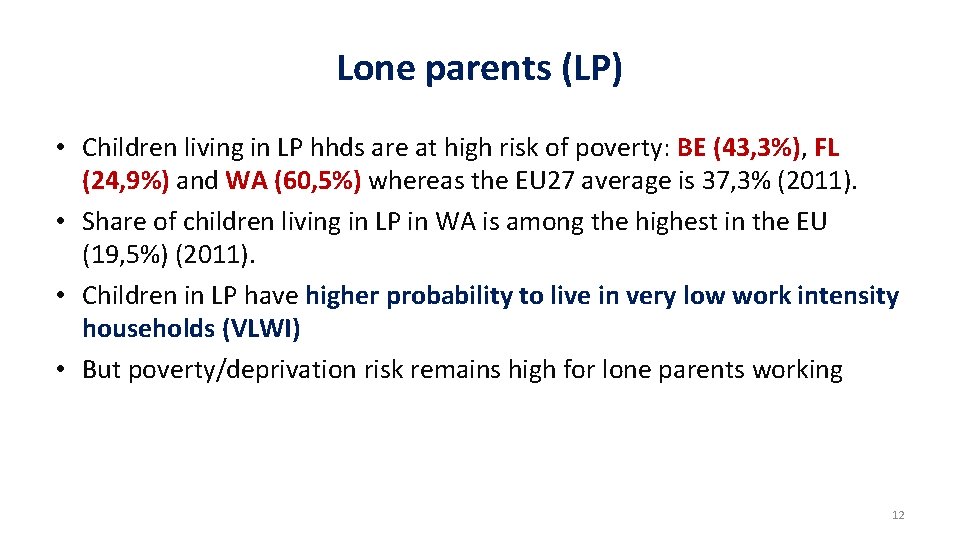 Lone parents (LP) • Children living in LP hhds are at high risk of