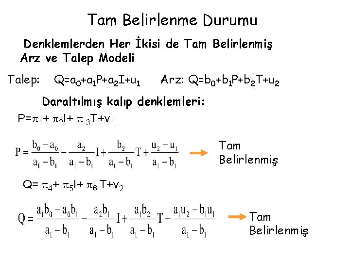 Tam Belirlenme Durumu Denklemlerden Her İkisi de Tam Belirlenmiş Arz ve Talep Modeli Talep: