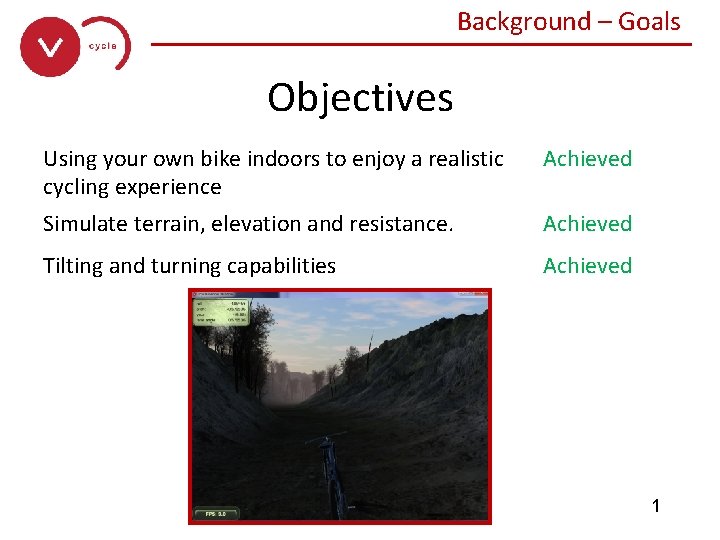 Background – Goals ______________ Objectives Using your own bike indoors to enjoy a realistic