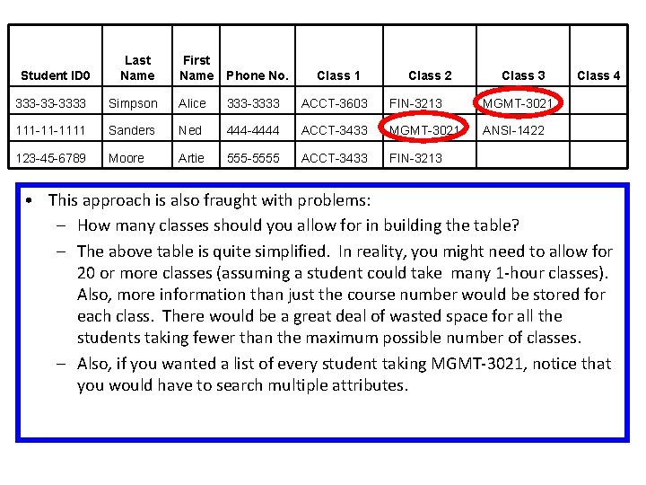 Student ID 0 Last Name First Name Phone No. Class 1 Class 2 Class