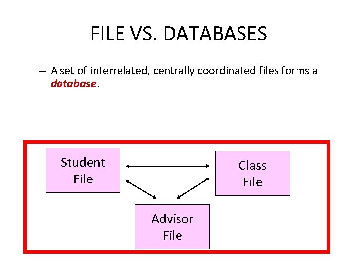 FILE VS. DATABASES – A set of interrelated, centrally coordinated files forms a database.