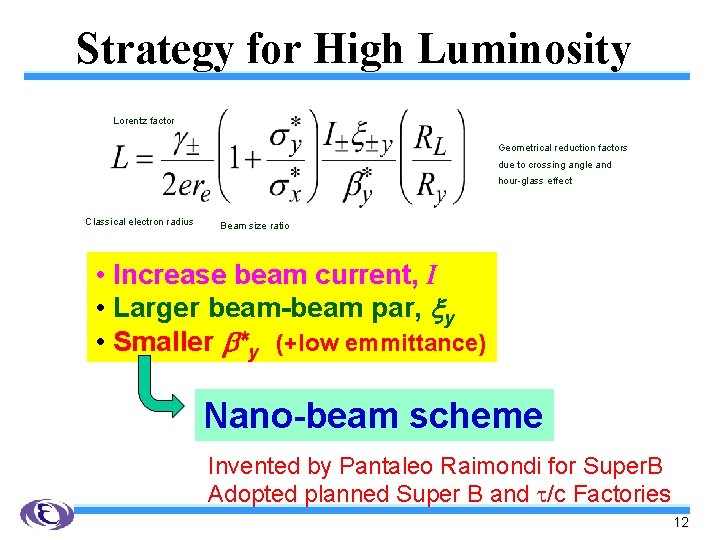 Strategy for High Luminosity Lorentz factor Geometrical reduction factors due to crossing angle and