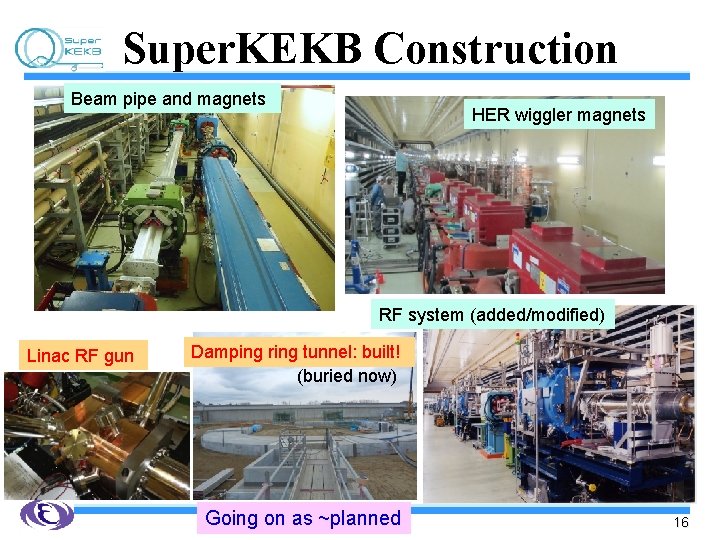 Super. KEKB Construction Beam pipe and magnets HER wiggler magnets RF system (added/modified) Linac