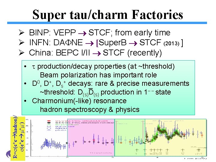 Super tau/charm Factories Ø BINP: VEPP STCF; from early time Ø INFN: DAFNE [Super.