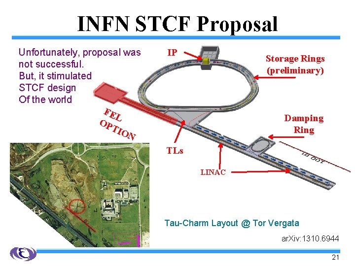 INFN STCF Proposal Unfortunately, proposal was not successful. But, it stimulated STCF design Of