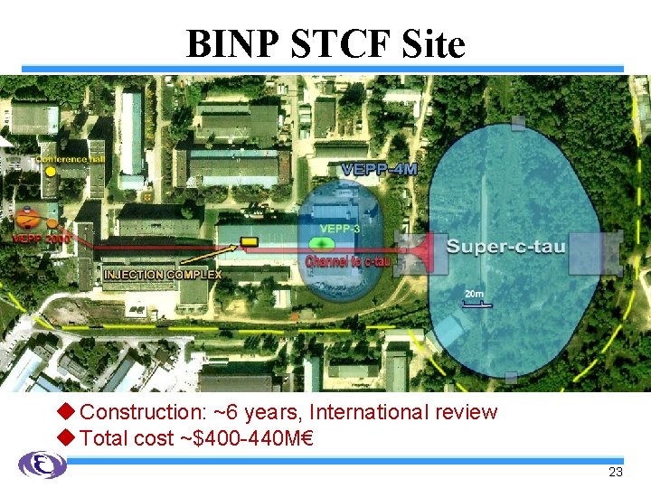 BINP STCF Site u Construction: ~6 years, International review u Total cost ~$400 -440