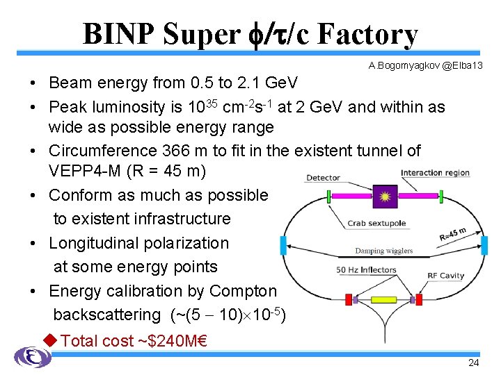 BINP Super f/ /c Factory A. Bogomyagkov @Elba 13 • Beam energy from 0.