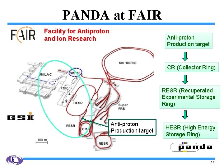 PANDA at FAIR Facility for Antiproton and Ion Research Anti-proton Production target CR (Collector