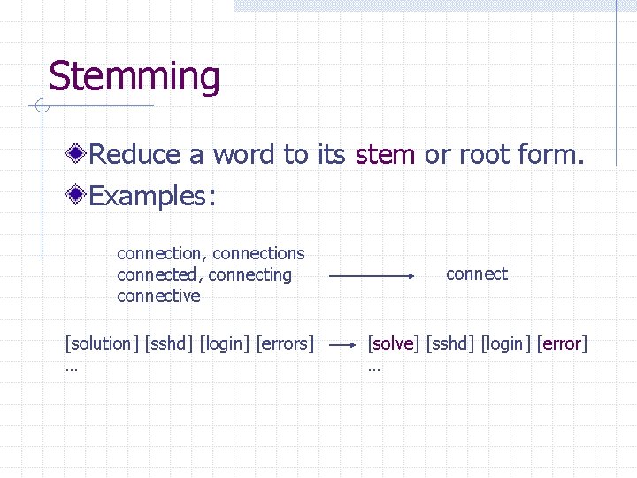Stemming Reduce a word to its stem or root form. Examples: connection, connections connected,