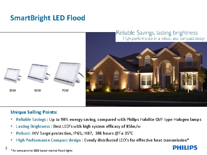 Smart. Bright LED Flood 30 W 50 W 70 W LED Unique Selling Points: