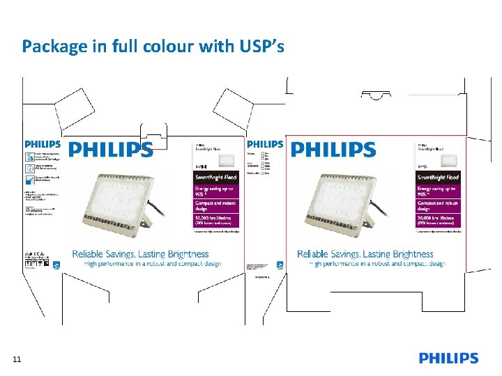 Package in full colour with USP’s 11 