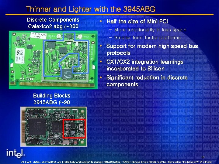 Thinner and Lighter with the 3945 ABG Discrete Components Calexico 2 abg (~300 components)