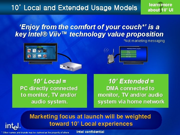 10’ Local and Extended Usage Models learn more about 10’ UI ‘Enjoy from the