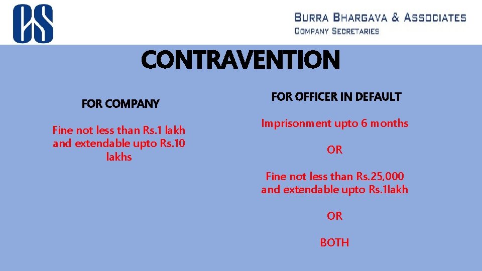 CONTRAVENTION FOR COMPANY Fine not less than Rs. 1 lakh and extendable upto Rs.