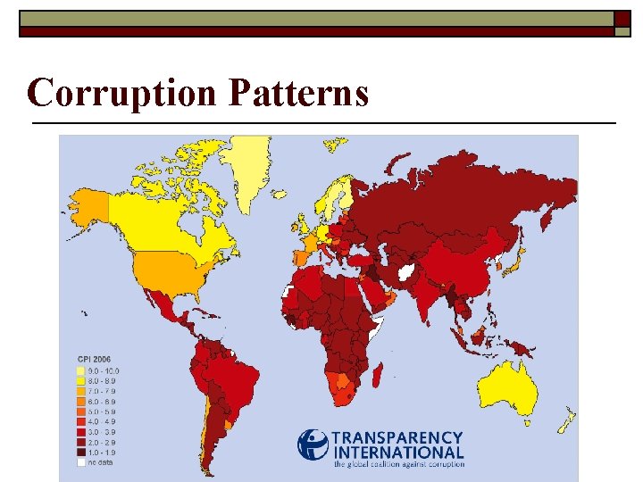 Corruption Patterns 
