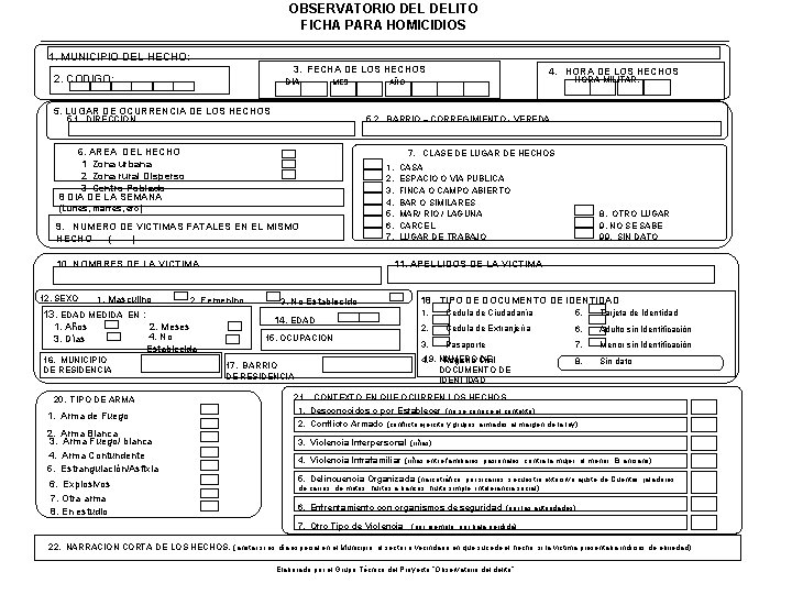 OBSERVATORIO DELITO FICHA PARA HOMICIDIOS 1. MUNICIPIO DEL HECHO: 3. FECHA DE LOS HECHOS
