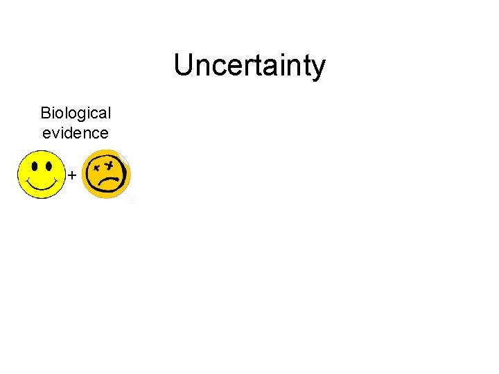 Uncertainty Biological evidence + 