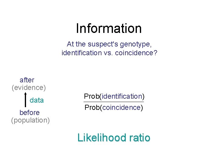 Information At the suspect's genotype, identification vs. coincidence? after (evidence) data before (population) Prob(identification)