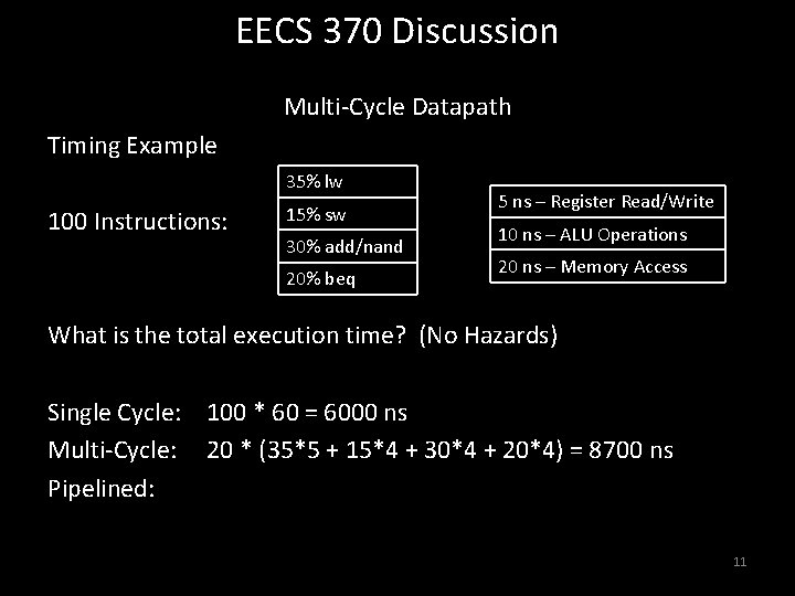 EECS 370 Discussion Multi-Cycle Datapath Timing Example 35% lw 100 Instructions: 15% sw 30%