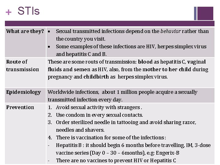 + STIs What are they? Route of transmission Epidemiology Prevention Sexual transmitted infections depend