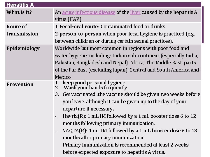 Hepatitis A What is it? + Route of transmission Epidemiology Prevention An acute infectious