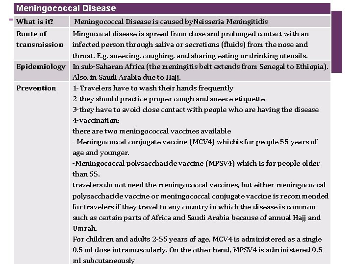 Meningococcal Disease +What is it? Route of transmission Meningococcal Disease is caused by. Neisseria