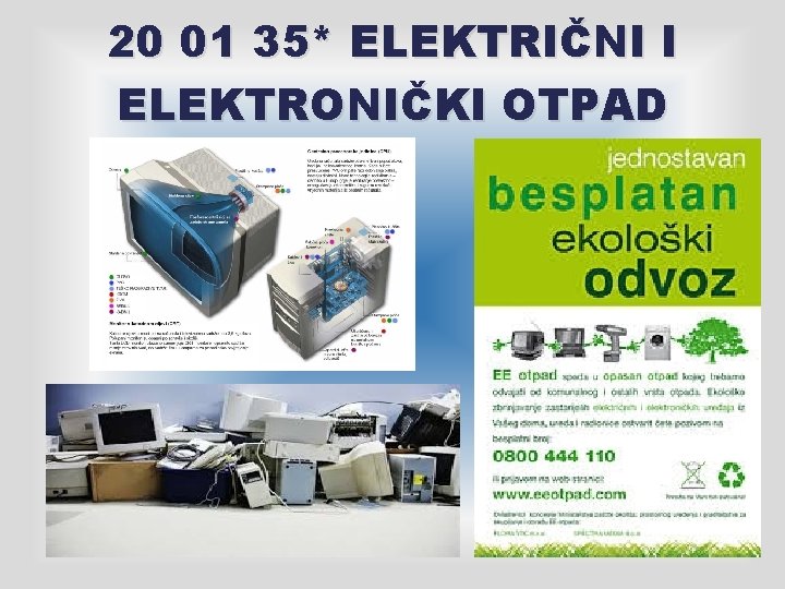 20 01 35* ELEKTRIČNI I ELEKTRONIČKI OTPAD 