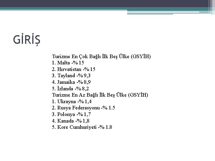 GİRİŞ Turizme En Çok Bağlı İlk Beş Ülke (GSYİH) 1. Malta -% 15 2.