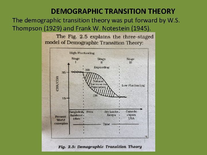 DEMOGRAPHIC TRANSITION THEORY The demographic transition theory was put forward by W. S. Thompson