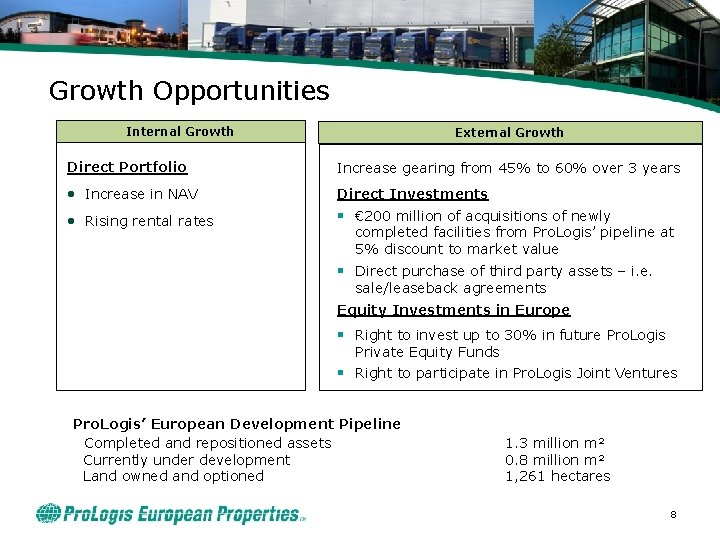 Growth Opportunities Internal Growth External Growth Direct Portfolio Increase gearing from 45% to 60%