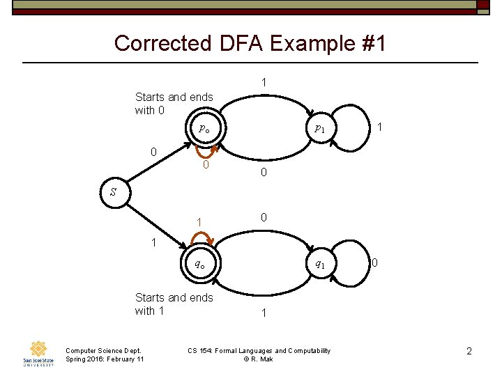 Corrected DFA Example #1 1 Starts and ends with 0 po p 1 1