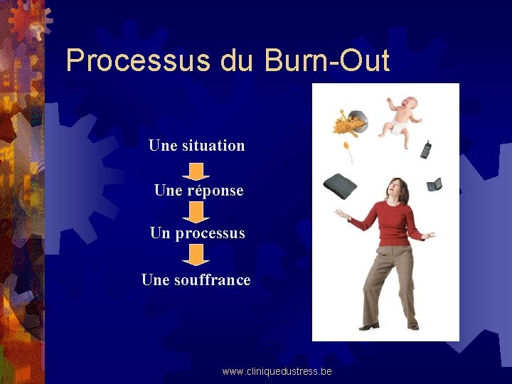 Processus du Burn-Out Une situation Une réponse Un processus Une souffrance www. cliniquedustress. be