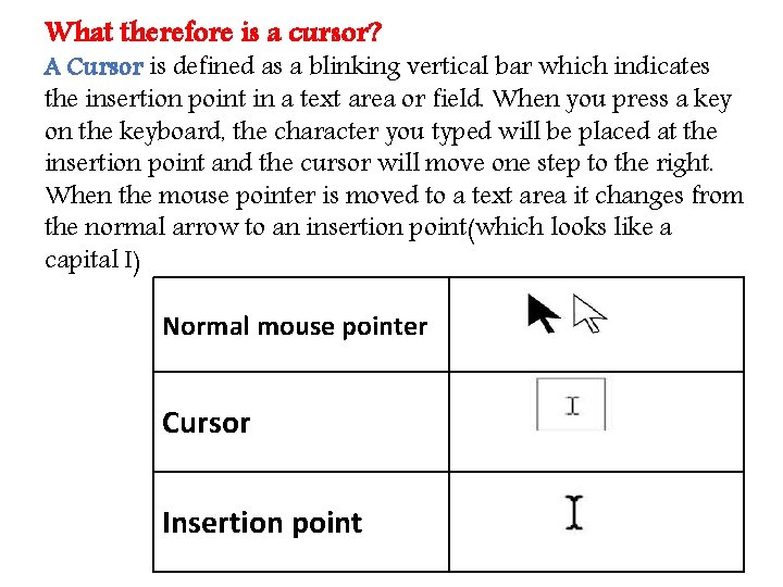 What therefore is a cursor? A Cursor is defined as a blinking vertical bar