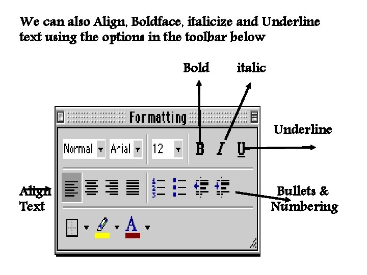 We can also Align, Boldface, italicize and Underline text using the options in the