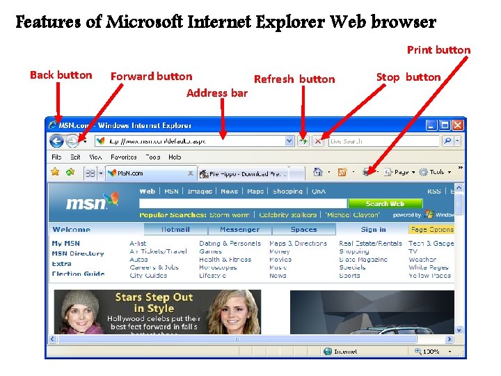 Features of Microsoft Internet Explorer Web browser Print button Back button Forward button Refresh