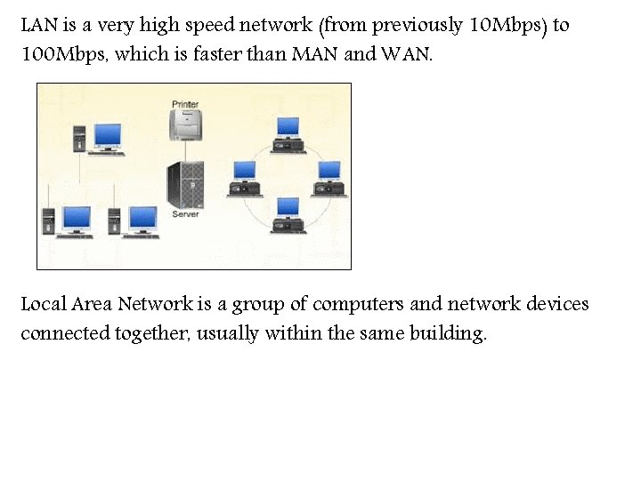 LAN is a very high speed network (from previously 10 Mbps) to 100 Mbps,