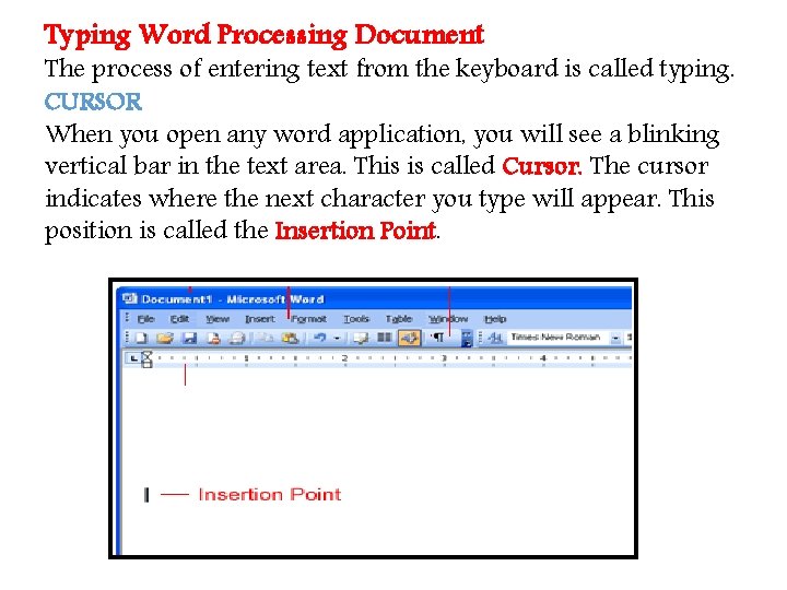 Typing Word Processing Document The process of entering text from the keyboard is called