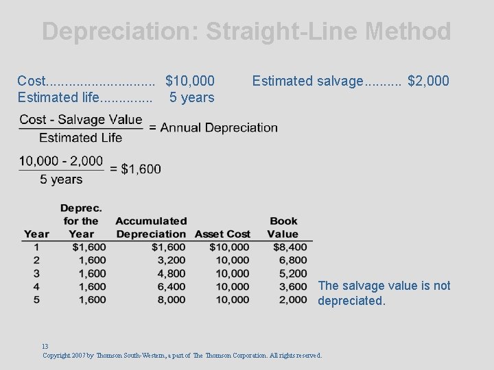 Depreciation: Straight-Line Method Cost. . . . $10, 000 Estimated life. . . 5