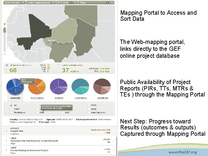 Mapping Portal to Access and Sort Data The Web-mapping portal, links directly to the