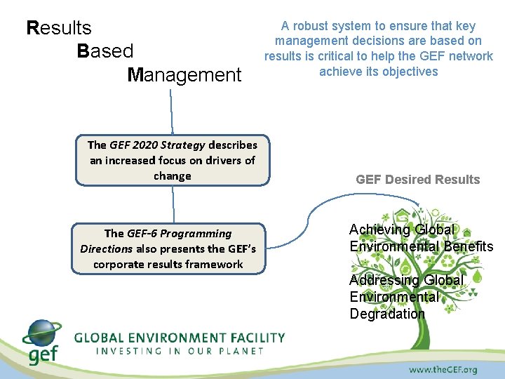 Results Based Management The GEF 2020 Strategy describes an increased focus on drivers of
