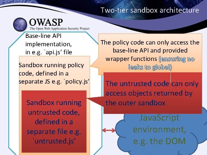 Two-tier sandbox architecture Base-line API implementation, in e. g. `api. js’ file Sandbox running