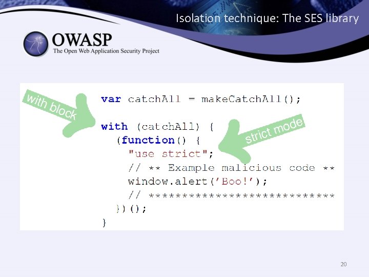 Isolation technique: The SES library 20 