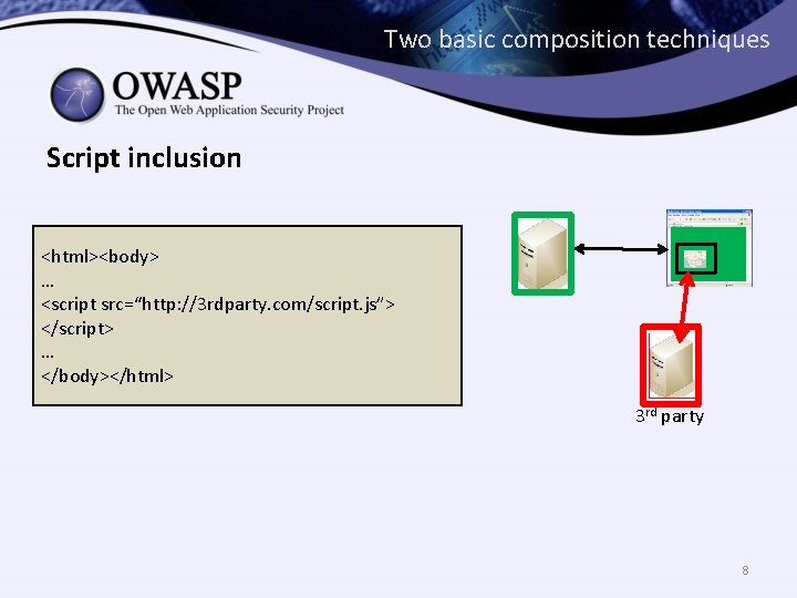 Two basic composition techniques Script inclusion <html><body> … <script src=“http: //3 rdparty. com/script. js”>